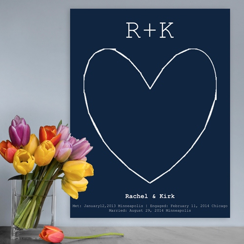 Custom Our Story Guestbook Keepsake Signatures Canvas