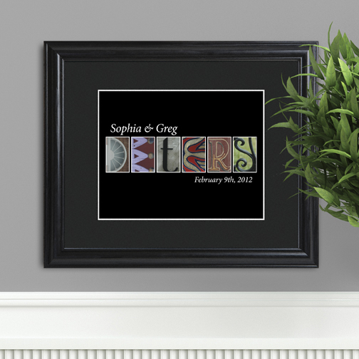 Architectural Family Name Print