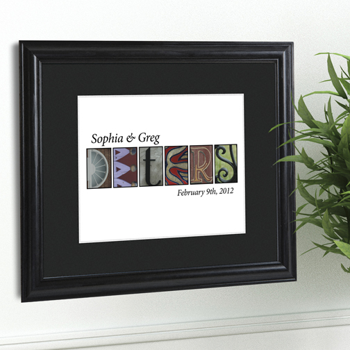 Architectural Family Name Print