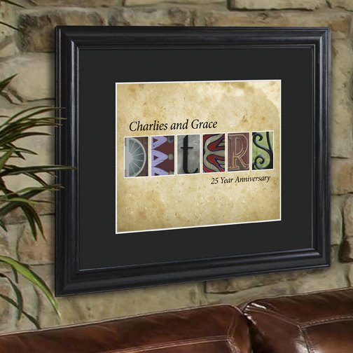 Architectural Family Name Print